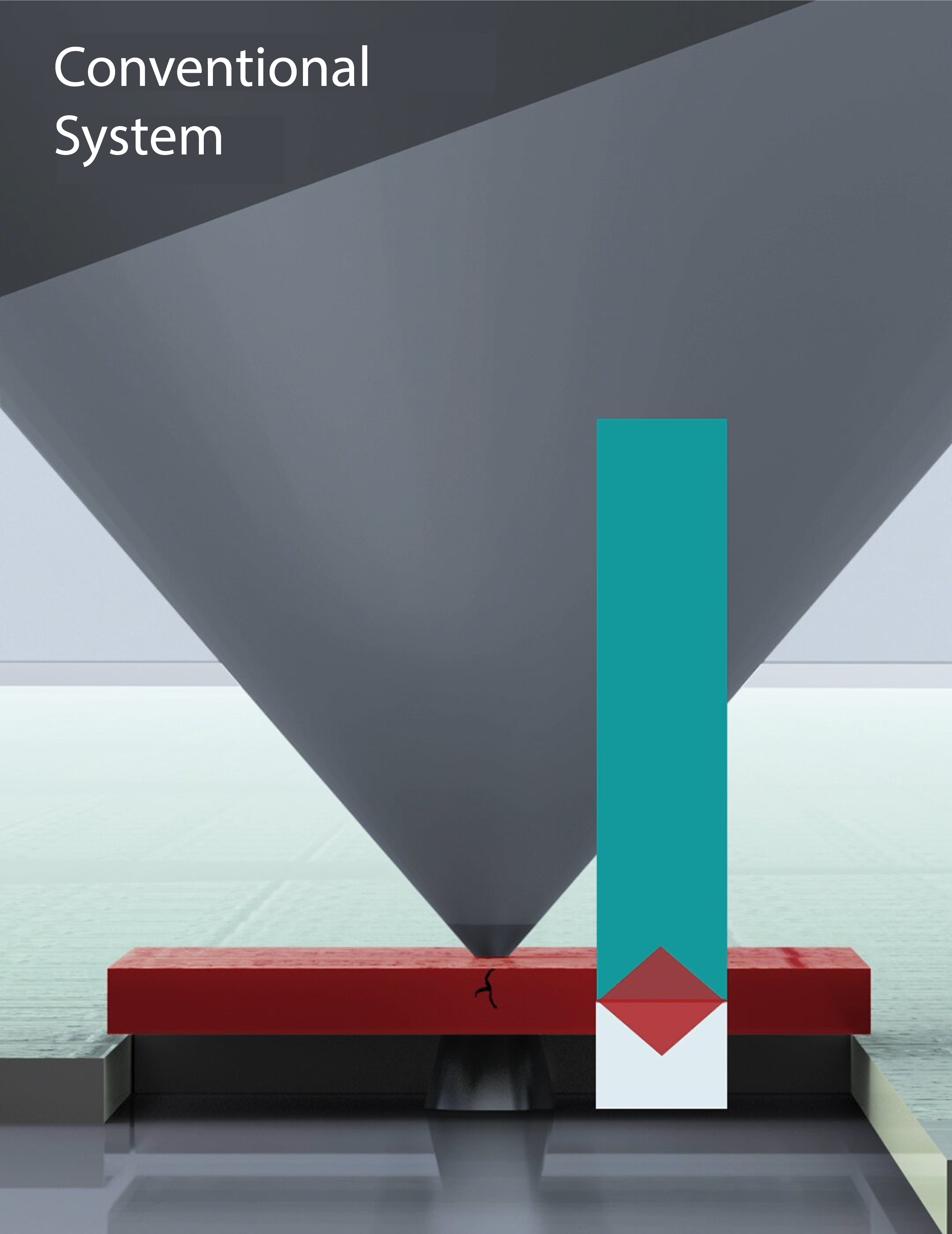 Obciążenia udarowe spowodowane zakleszczeniem wynikającym z braku możliwości regulacji podczas podnoszenia za pomocą sworznia wyrzutnika 